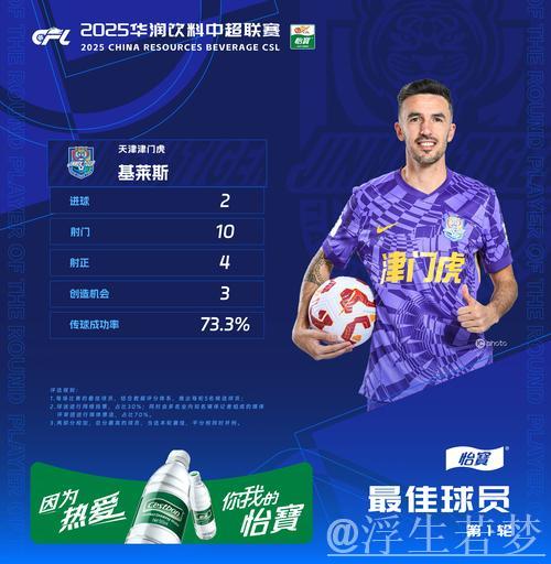 津门虎补时绝平 国安遭基莱斯双响2-2握手言和 津门虎补时绝平 国安遭基莱斯双响2-2握手言和