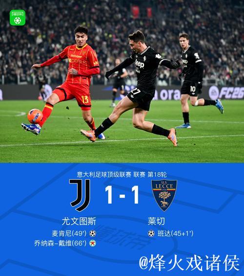 意甲-戴维造点+罚丢 尤文1-1莱切联赛3连胜遭终结