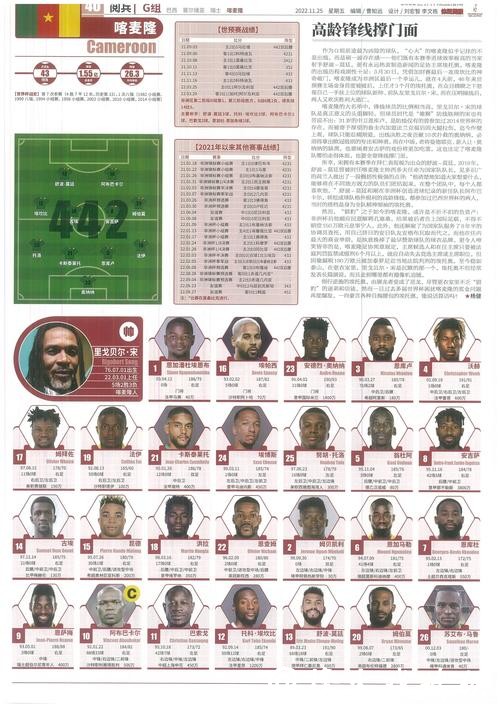 2022年卡塔尔世界杯投注策略与建议指南 2022年卡塔尔世界杯投注策略与建议指南