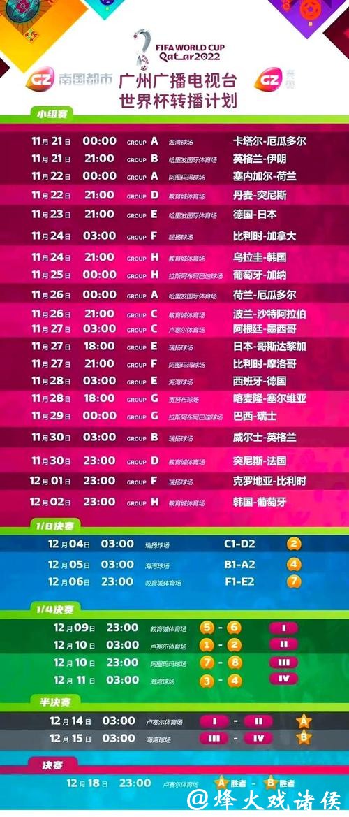 最新世界杯比赛直播资源大全