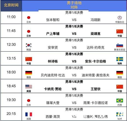 2026世界杯赛程表及高清直播时间安排