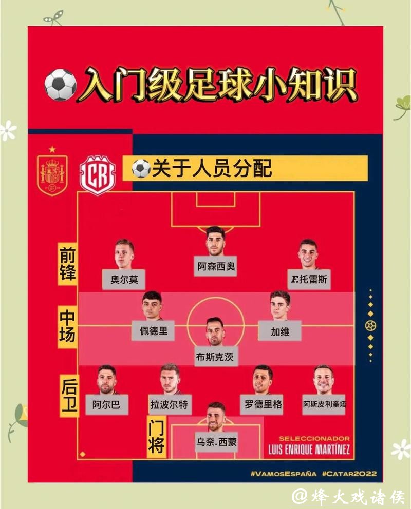 全面解析世界杯下注规则详解 全面解析世界杯下注规则详解