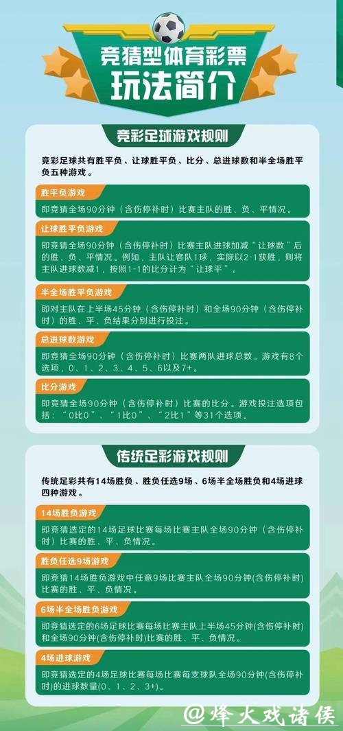 世界杯外围竞猜投注技巧与分析指南 世界杯外围竞猜投注技巧与分析指南