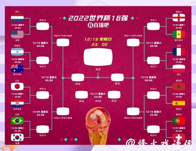 2026世界杯竞猜入口攻略,一键参与精彩赛事 2026世界杯竞猜入口攻略,一键参与精彩赛事