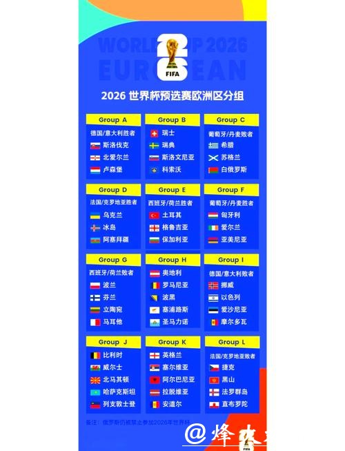 2026年世界杯全面投注指南与分析 2026年世界杯全面投注指南与分析